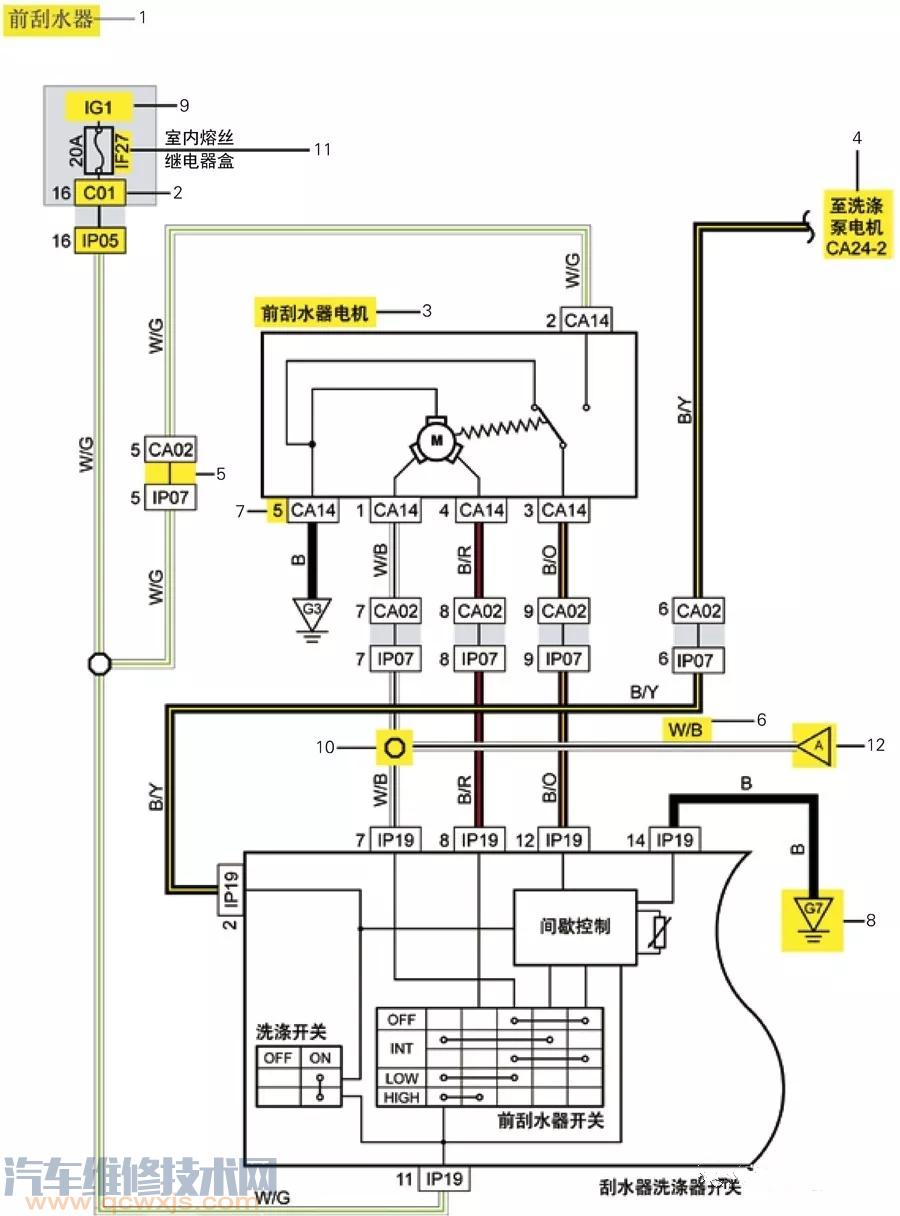 吉利雷竞技最新下载地址电路图的识读方法