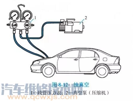 雷竞技最新下载地址空调制冷剂加注步骤教程（歧管压力表）