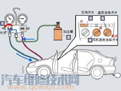 雷竞技最新下载地址空调制冷剂加注步骤教程（歧管压力表）