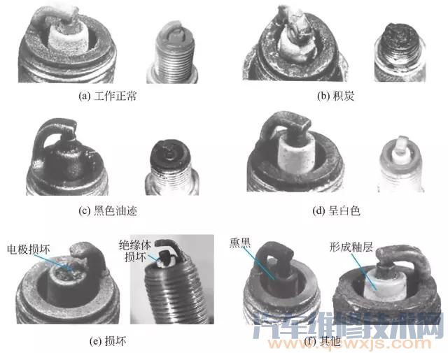 火花塞的拆卸更换步骤（图解）