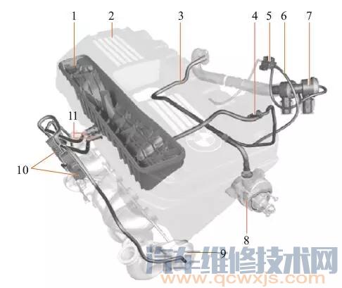 雷竞技最新官网苹果真空系统的作用及原理