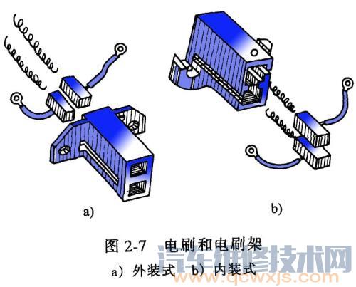 雷竞技最新下载地址发电机构造图解