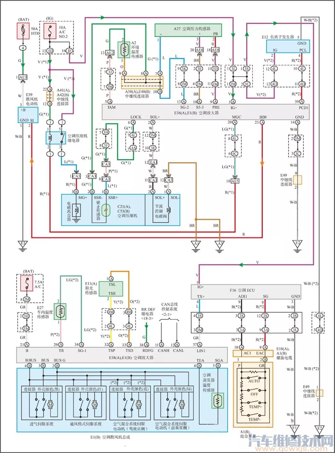 汽车空调系统电路图的看法 汽车空调电路图讲解