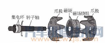 雷竞技最新下载地址发电机构造图解