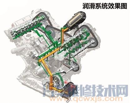 雷竞技最新官网苹果润滑油（机油）多久换一次 怎么判断