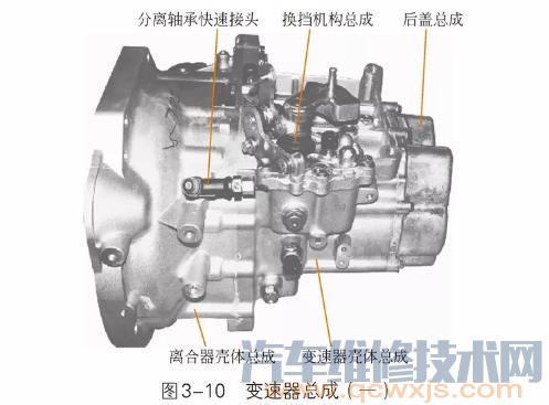 变速器的拆解步骤及注意事项