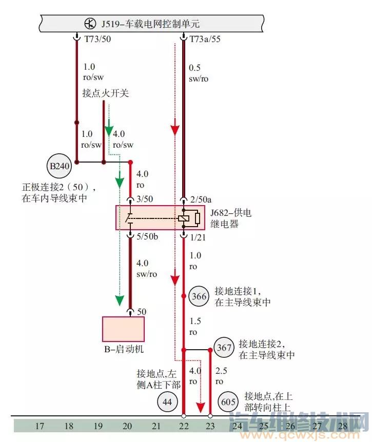 雷竞技最新下载地址电路图识读入门 基本雷竞技最新下载地址电路图讲解