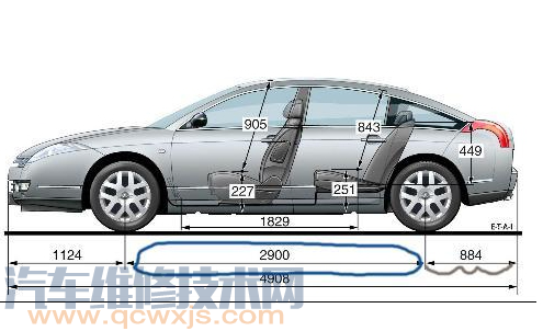 【汽车轴距长就是车内空间大？】图1