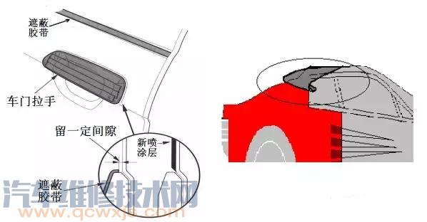 雷竞技最新下载地址底漆施工步骤