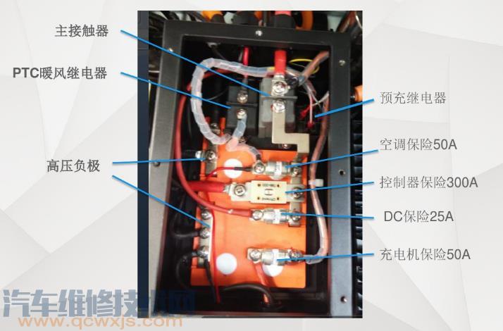 纯电动雷竞技最新下载地址高压系统的构造组成部件介绍 