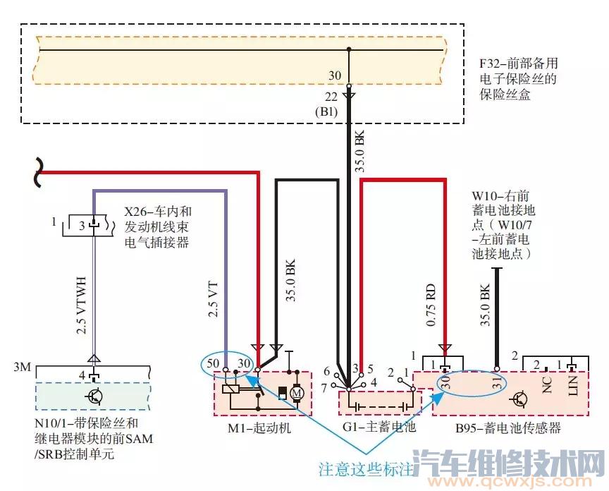 雷竞技最新下载地址电路图识读入门 基本雷竞技最新下载地址电路图讲解