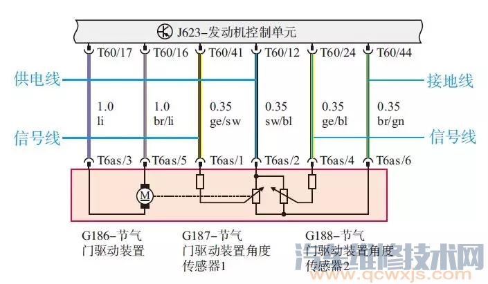 雷竞技最新下载地址电路图识读入门 基本雷竞技最新下载地址电路图讲解