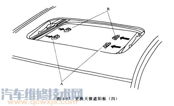 【汽车天窗遮阳板更换】图4