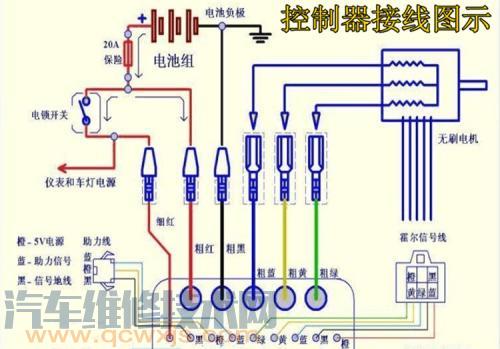 电动雷竞技最新下载地址控制器坏了可以修复吗 电动雷竞技最新下载地址控制器坏是什么原因