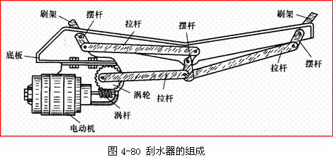 【汽车雨刮器的结构与工作原理】图1