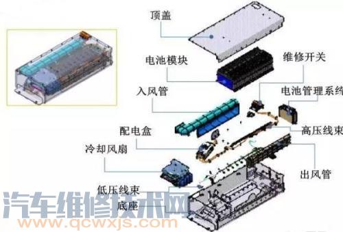 电动雷竞技最新下载地址电池寿命一般几年