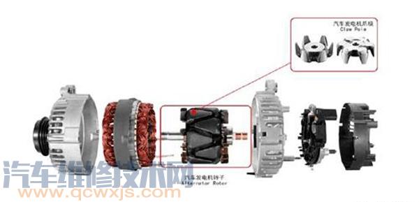 雷竞技最新下载地址发电机坏了能修吗