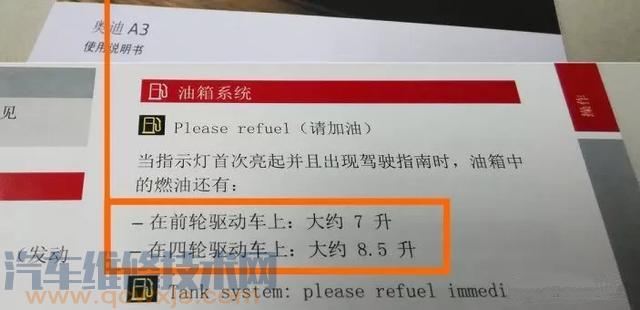 雷竞技最新下载地址油表红灯能跑多少公里 汽油灯亮了对车有影响吗