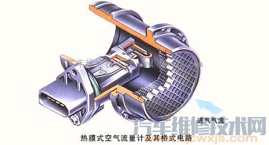 空气流量计坏了的故障表现现象