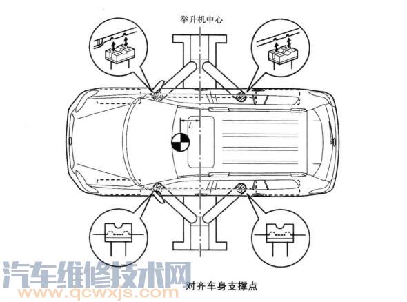 举升机使用方法介绍 举升机的使用操作步骤【图】