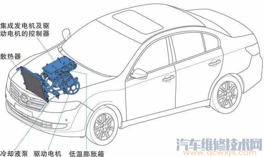 电动雷竞技最新下载地址电机过热水泵有异响（嗡嗡声）故障