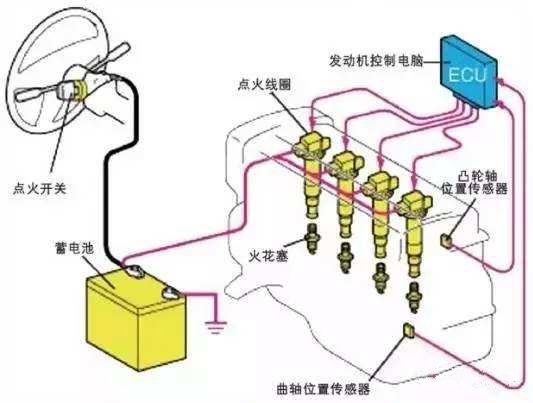 雷竞技最新下载地址电路特点是什么 雷竞技最新下载地址电路有什么特点