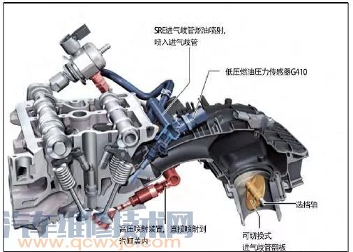 【迈腾B8启动困难，发动机启动后抖动无法加速 有时启动后又马上熄火】图2