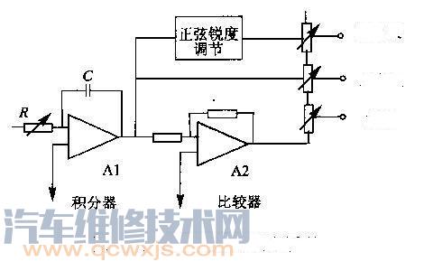 信号发生器的工作原理