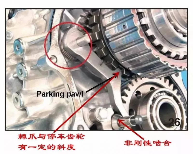 P档等红灯被追尾变速箱会报废吗？