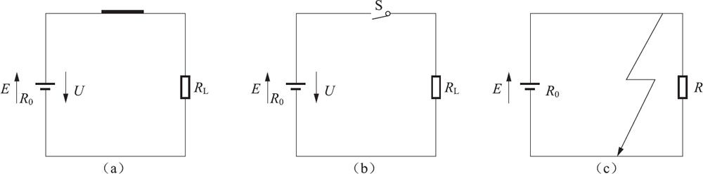  电路的基本状态有几种? 电路的三种工作状态是什么
