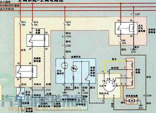 雷竞技最新下载地址电路原理图的识读方法