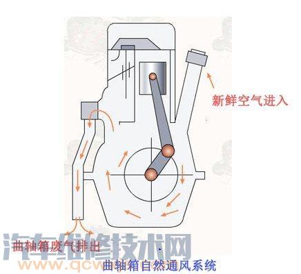 雷竞技最新下载地址pvc阀坏了什么现象 雷竞技最新下载地址pvc阀坏了的表现