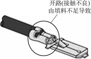  电路的基本状态有几种? 电路的三种工作状态是什么