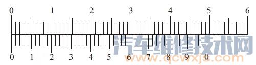 【游标卡尺的读数方法 游标卡尺的使用方法】图2