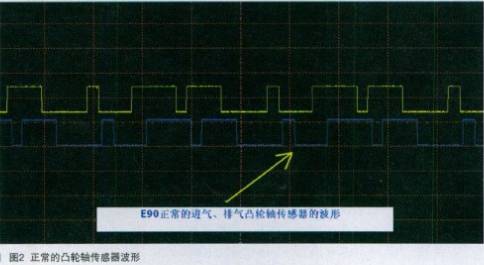 宝马VANOS疑难故障 N52雷竞技最新官网苹果故障维修