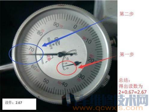 百分表的使用方法 百分表的读数方法