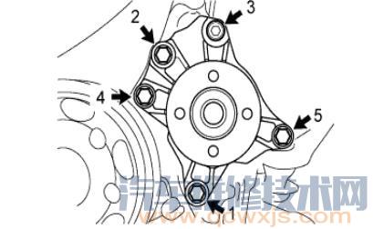 雷竞技最新官网苹果水泵拆卸安装方法（图）