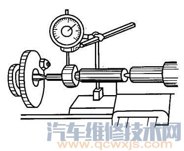 百分表的使用方法 百分表的读数方法