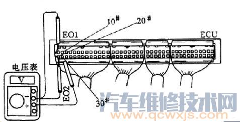 雷竞技最新下载地址油压和火花点火正常，但喷油嘴无电不喷油雷竞技最新官网苹果无法启动怎么修