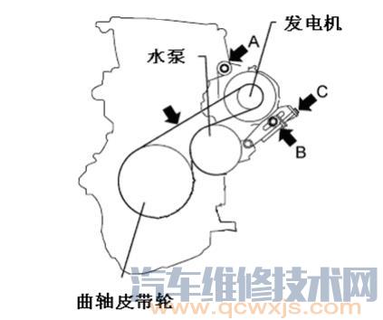 雷竞技最新官网苹果水泵拆卸安装方法（图）