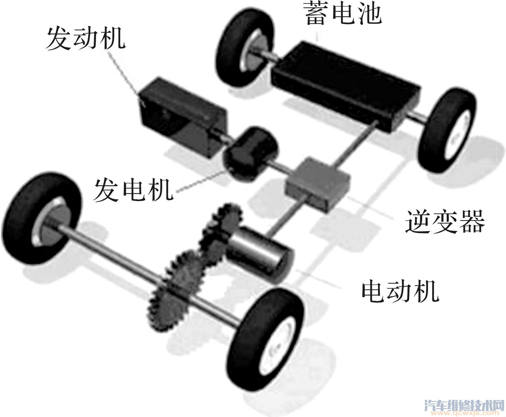 【电动汽车的类型有哪3类 电动汽车的种类构造介绍】图3