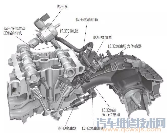 燃油压力传感器坏症状 燃油压力传感器故障介绍