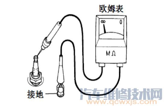 【火花塞的拆卸/安装/检查好坏（图解）】图2