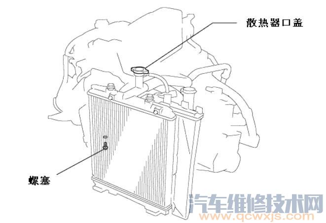 冷却液的更换和加注方法（图解）