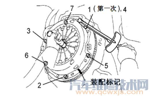 离合器的拆装安装检查过程（图解）