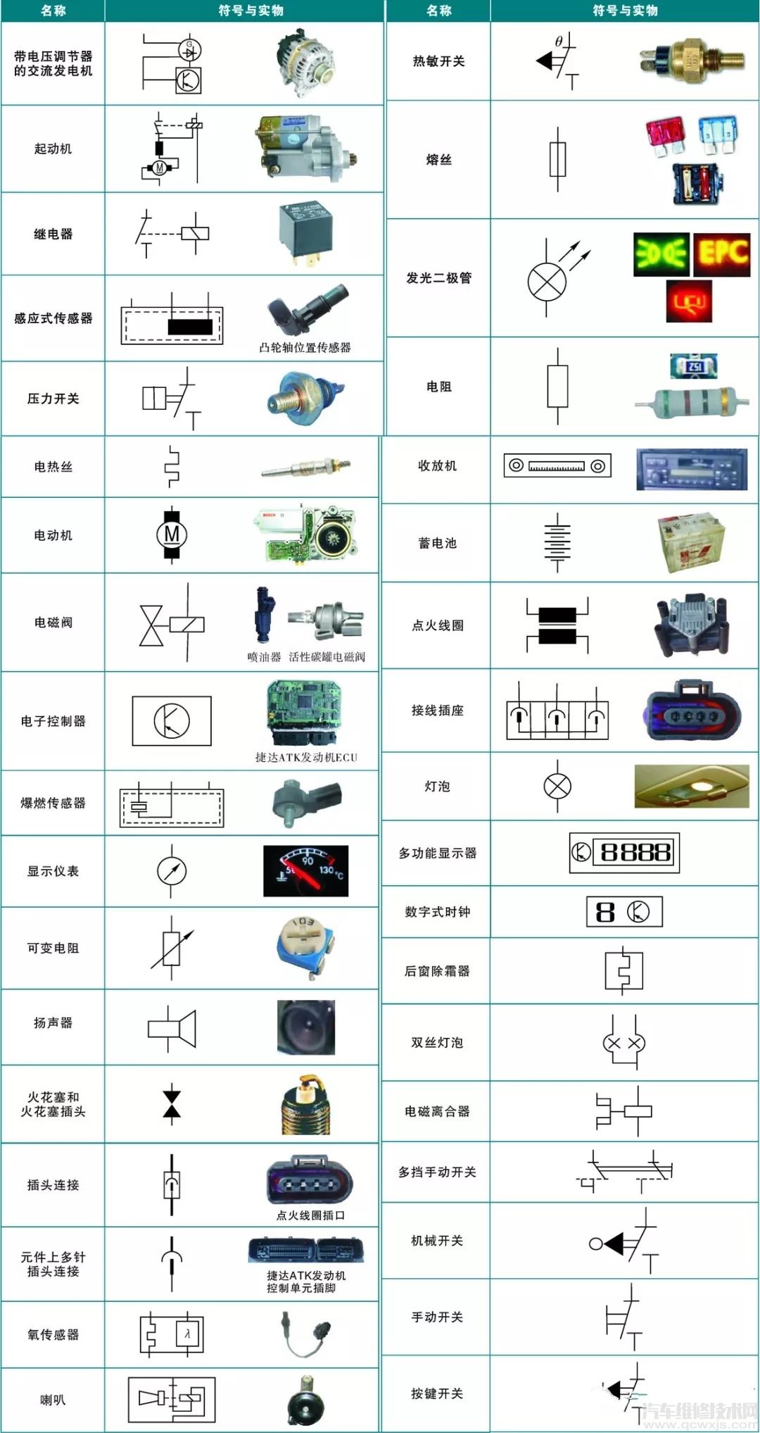 点击查看大图