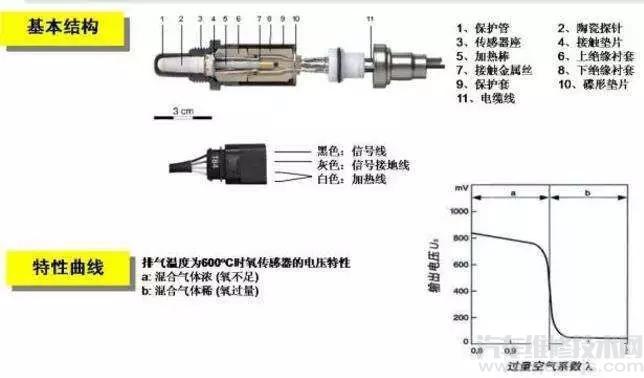 雷竞技最新官网苹果灯亮的原因10个，你知道几个