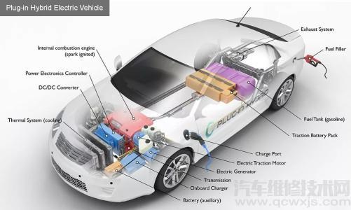 雷竞技最新下载地址电控雷竞技最新官网苹果各系统间相互有影响关系吗？答案是肯定的