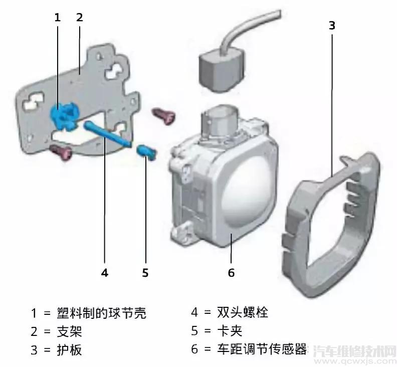 acc自适应巡航怎么用 ACC(自适应巡航控制系统)操作设定方法介绍