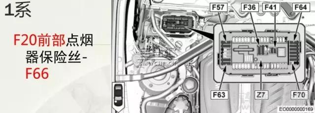 宝马全系车型点烟器保险丝位置大全图解